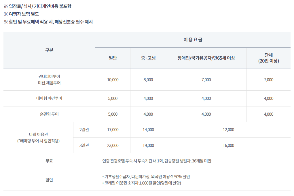 대전 시티투어 11월 후기 및 예약 방법 (SRT - 투어 - 숙소)