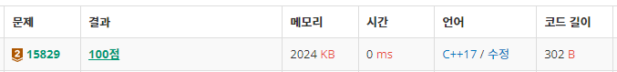 [백준] 15829번: Hashing [C++]
