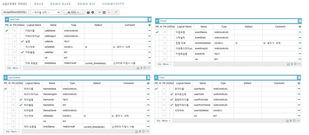 datagrip erd