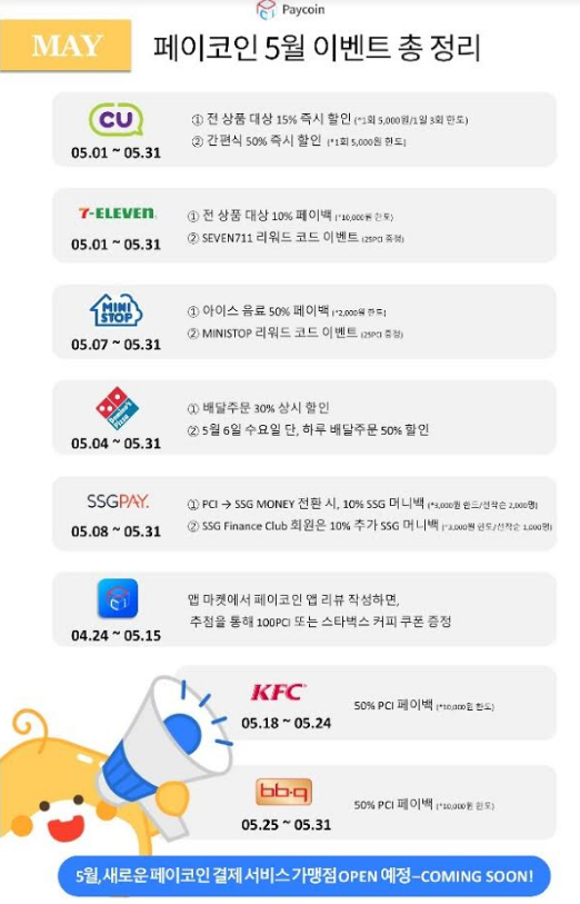 페이코인 5월 이벤트 총정리 (편의점 / 치킨&피자 / 페이 결제 /SSG ...