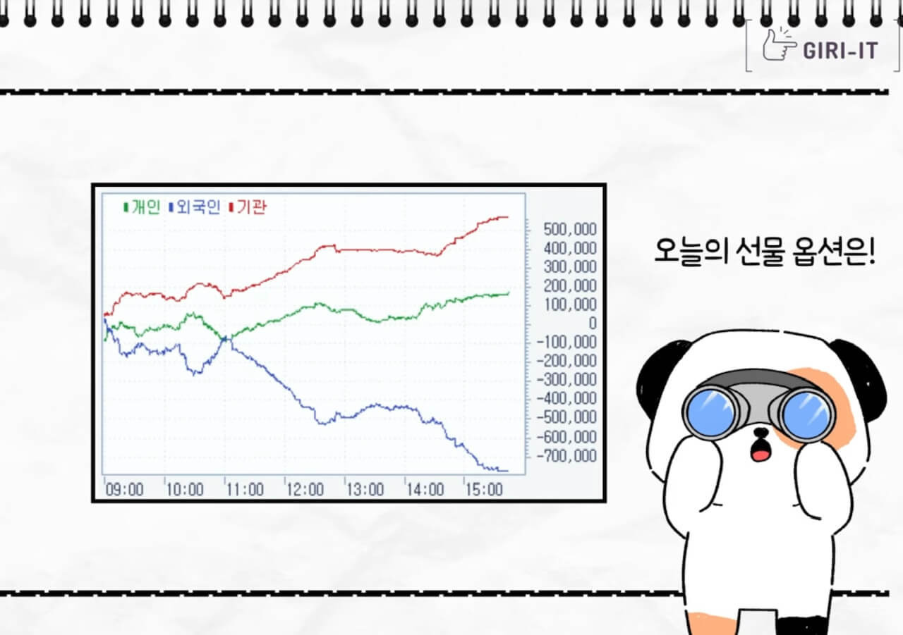 2023년 6월 27일 오늘의 국내증시 요약 및 정리 6 오늘의 장정리(캡쳐: 기릿)