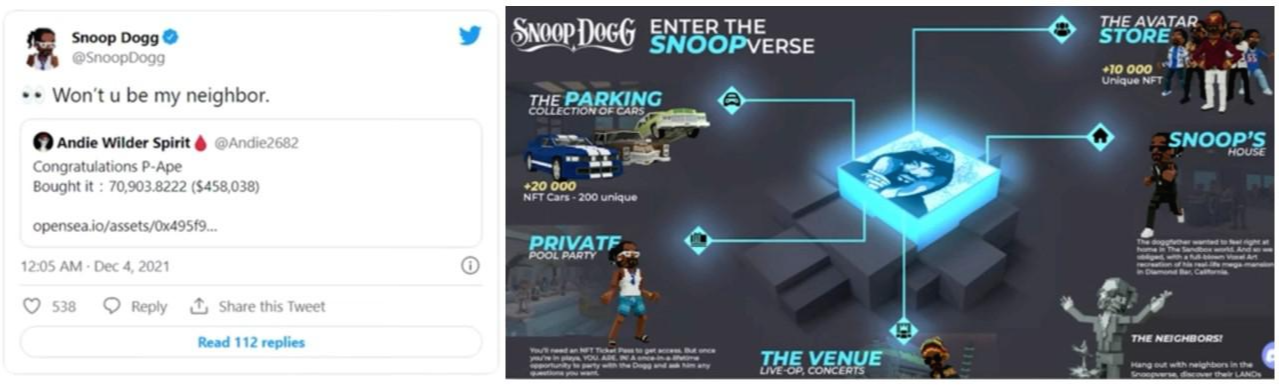 샌드박스와 래퍼 스눕독의 메타버스 스눕버스(SNOOPVERSE) 4 ywAAAAAAQABAAACAUwAOw==