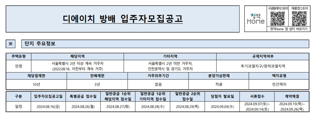 디에이치방배 청약 정보 분석