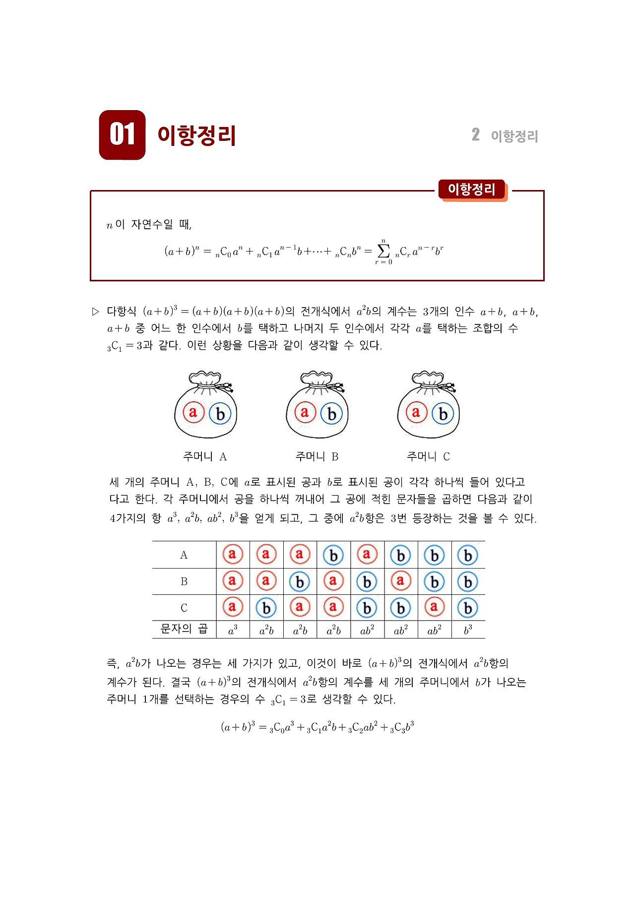 수학 개념 정리/공식 : 이항정리, 이항계수의 성질, 파스칼의 삼각형
