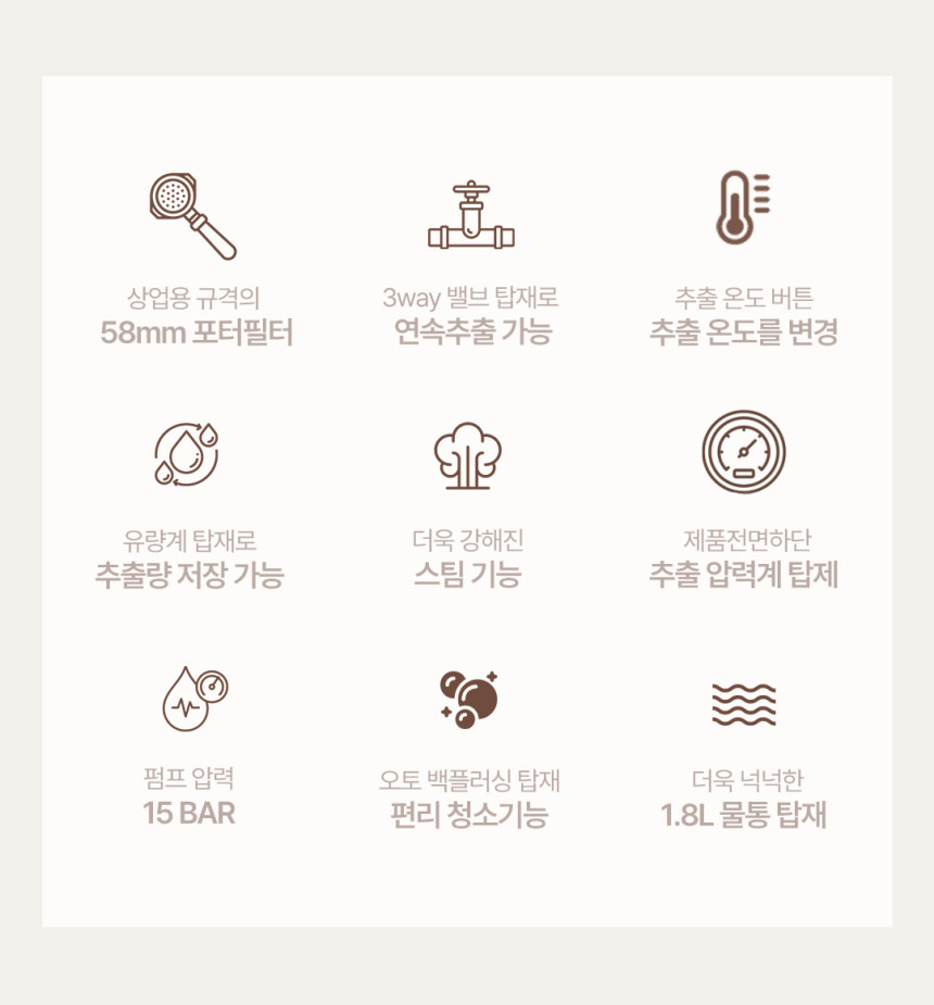 공구모아 CRM3605PWM 2세대 v2