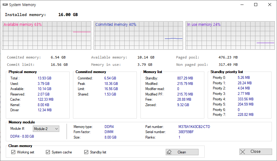 coderbag quick cpu