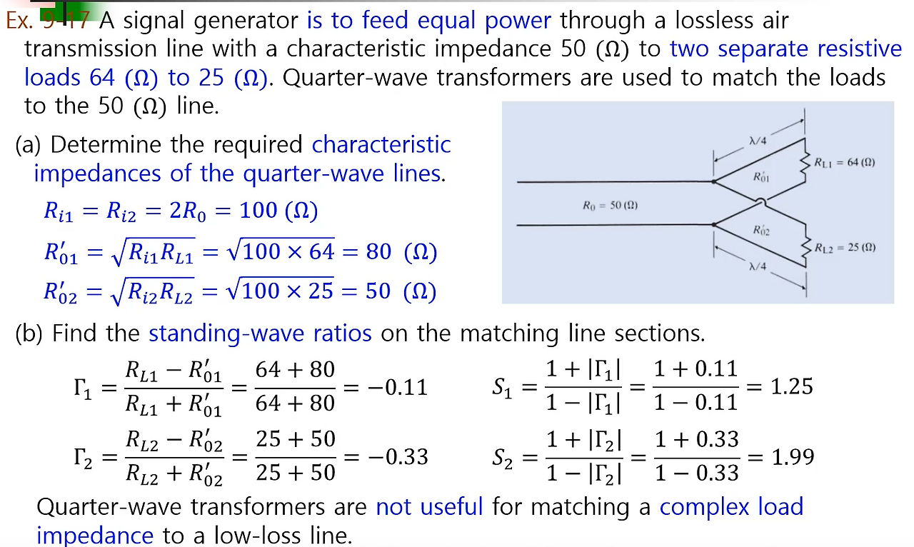 impedance matching smith chart pdf