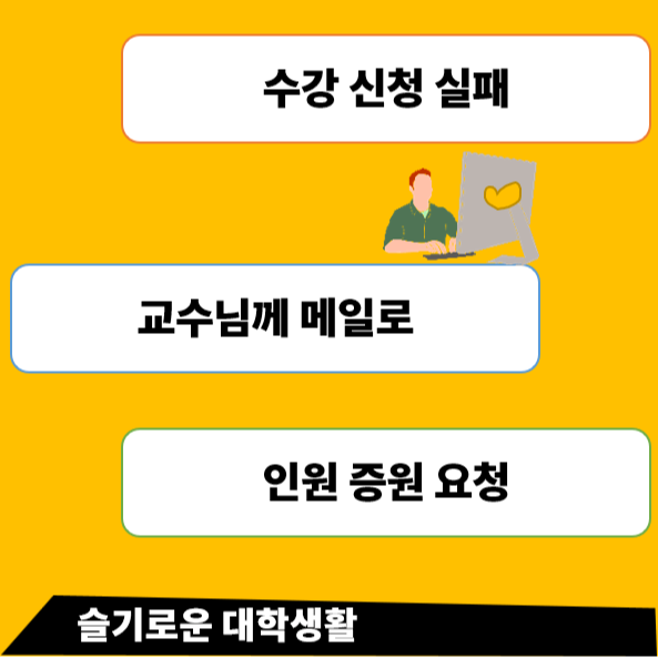 수강 신청 실패 교수님께 보낼 증원 요청 메일 예시