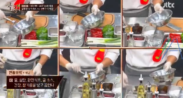쿡킹 박군 깐풍우럭 레시피 만드는 방법 - 요리왕 황진선 셰프 멘토링 24 ywAAAAAAQABAAACAUwAOw==