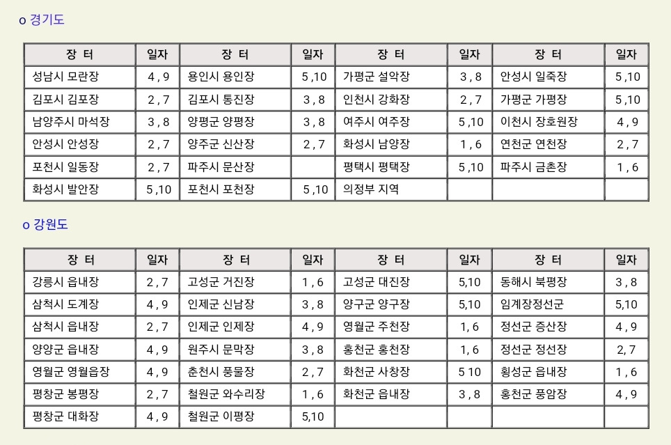 전국5일장날 제주 세화오일장 후기, 날짜, 시간, 주차 정보
