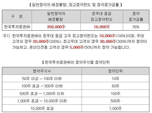 ?scode=mtistory2&fname=https%3A%2F%2Fblog.kakaocdn.net%2Fdn%2FK5P69%2FbtsnF40aK6m%2FRhD7lqPILFaGaQJnDi6XF1%2Fimg