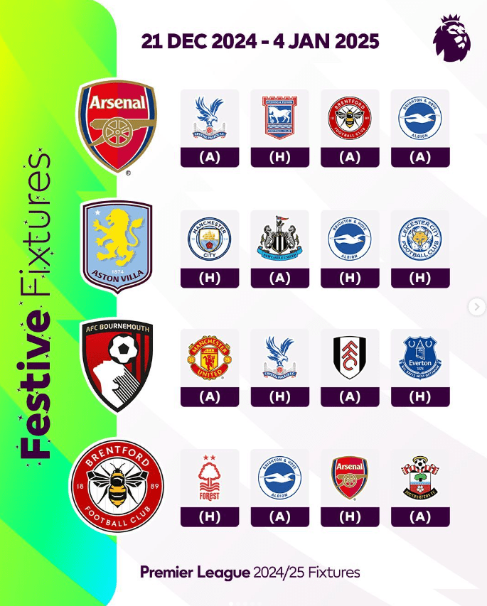 손흥민 토트넘 24-25 시즌 Epl 경기일정과 티켓 예매, 스포츠 중계 채널 바로가기