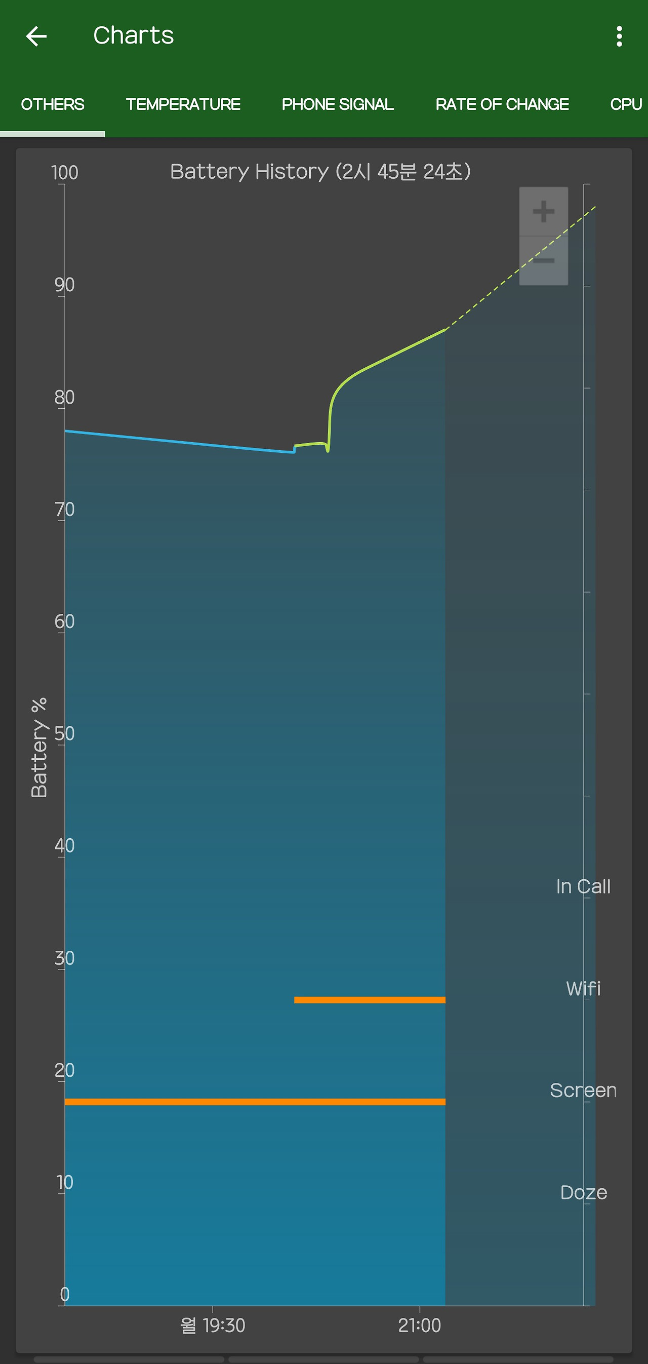 gsam battery monitor vs betterbatterystats