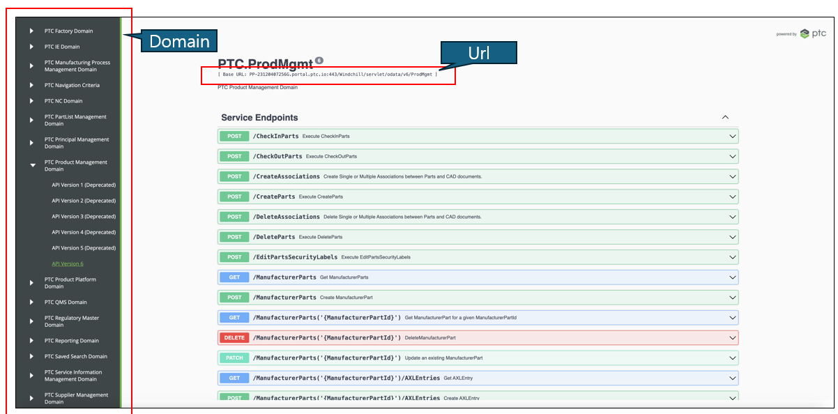 Windchill PLM - API Catalog for OData REST Services