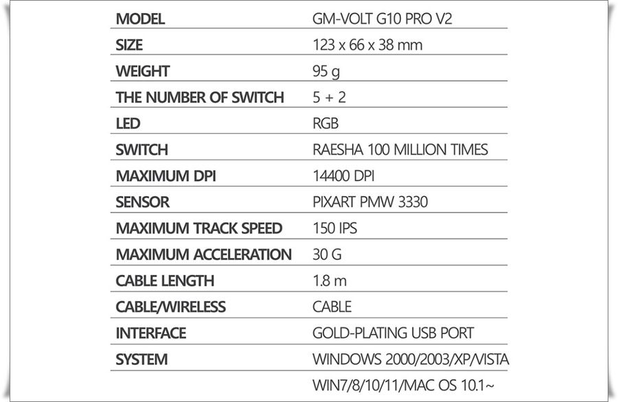 광스위치 적용~! MAXTILL VOLT G10 PRO V2:: 보드나라- 정보공유