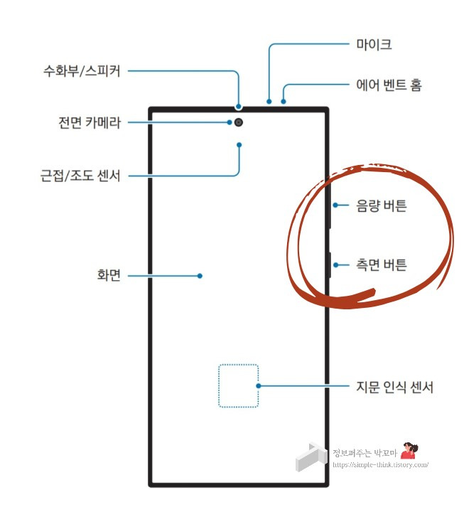 갤럭시 S24 핸드폰 화면 캡쳐하는 방법 3가지 총정리 4 ywAAAAAAQABAAACAUwAOw==