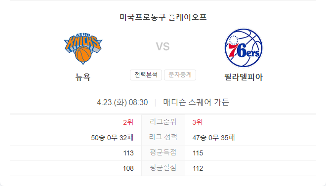 4월 23일 NBA 필라델피아 세븐티식서스 VS 뉴욕 닉스 경기 분석
