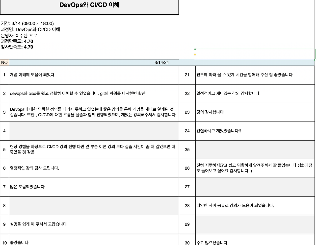 240314 kt devops 
