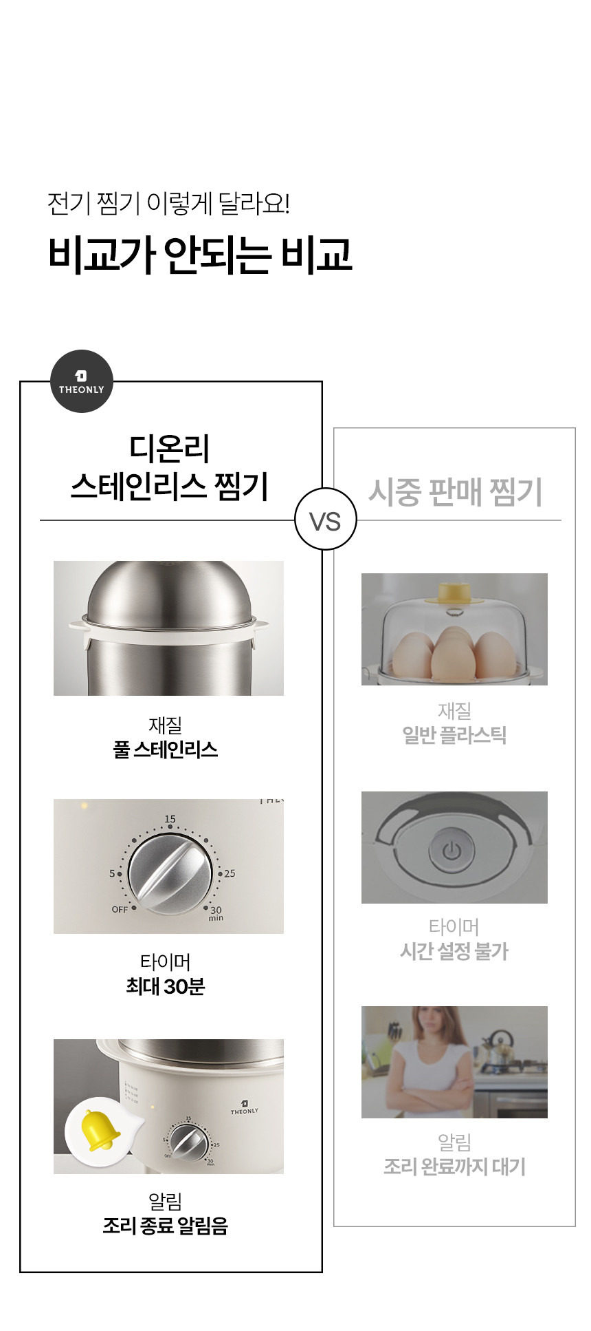 공구모아 올스텐 2단 계란찜기