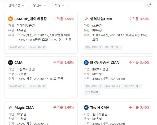 CMA 통장이란? 장단점, 분류, 금리확인방법 5 ywAAAAAAQABAAACAUwAOw==