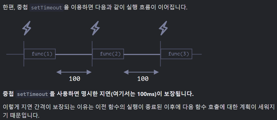 [vue3]setinterval과 Settimeout의 차이점 및 시간맞추기게임