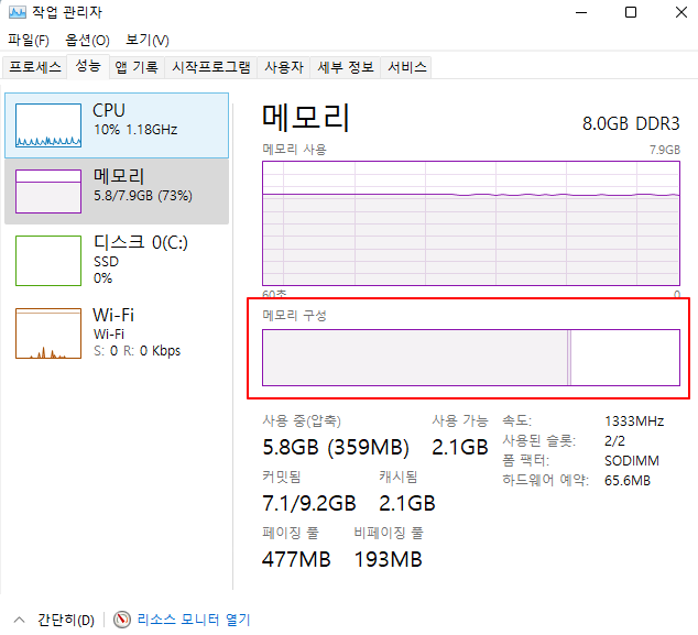 윈도우11 PC RAM 메모리 압축해 성능 향상시키기 | PowerShell 메모리 사용량 3 ywAAAAAAQABAAACAUwAOw==