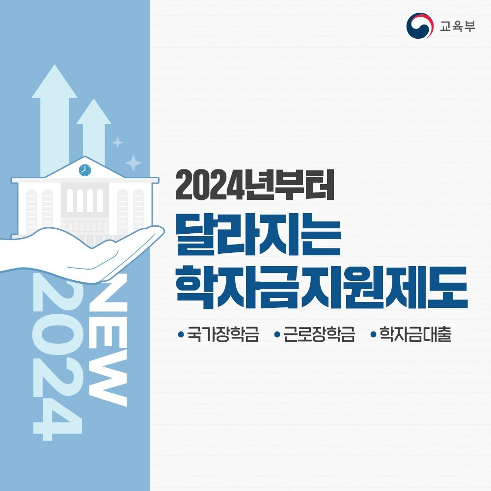 2024년부터 달라지는 학자금지원제도