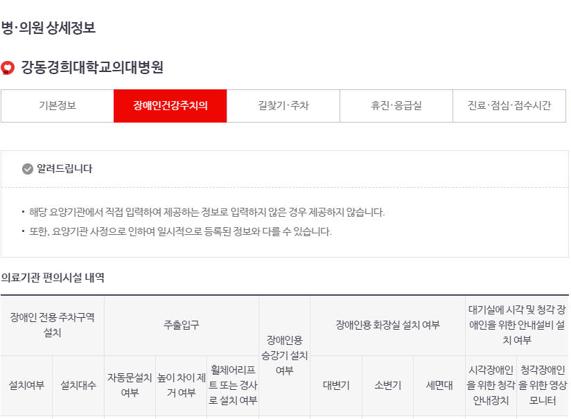 장애인 건강주치 시범사업 시행 (21년 9월 30일 부터) 3 ywAAAAAAQABAAACAUwAOw==