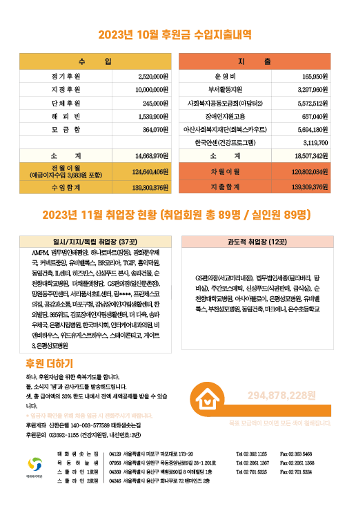2023년 10월 후원보고