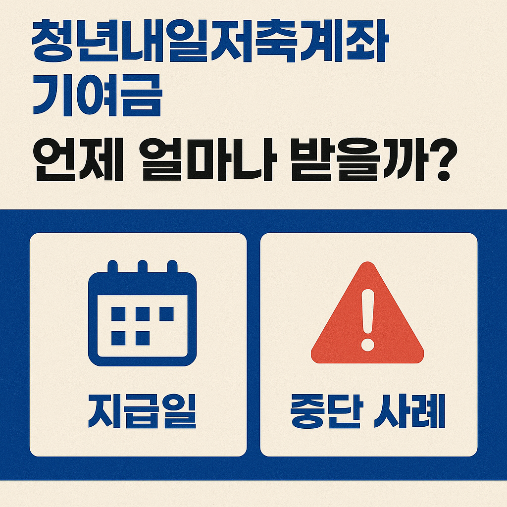 청년내일저축계좌 기여금 지급 시기와 조건