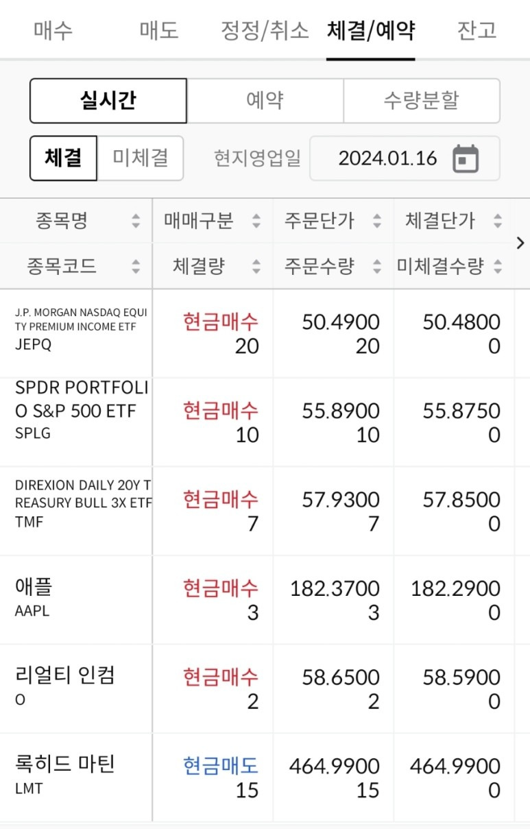 JEPQ 등 매수 (24.01.16) 1 ywAAAAAAQABAAACAUwAOw==