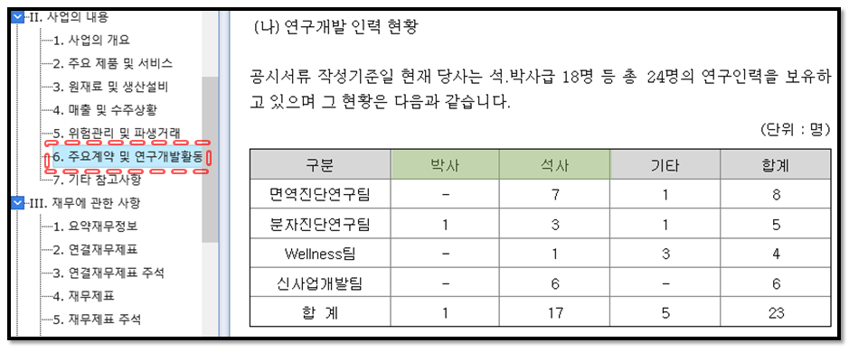 주린이를 위한 사업보고서 간단하게 보는 법 10 ywAAAAAAQABAAACAUwAOw==