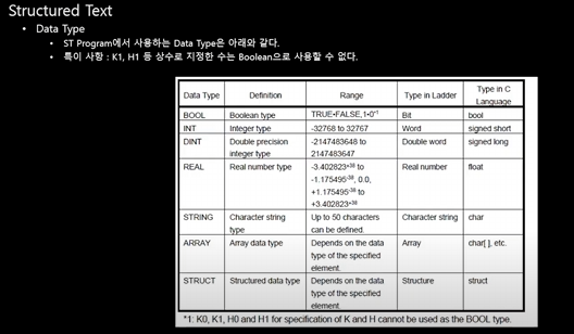[PLC_59]Structured Text, ST 언어의 이해 1부 :: korean.plc.helper