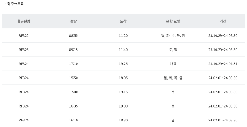 [대전에서 오사카] 일본 단풍 축제 & 꼭 가봐야 할 명소 Top 5