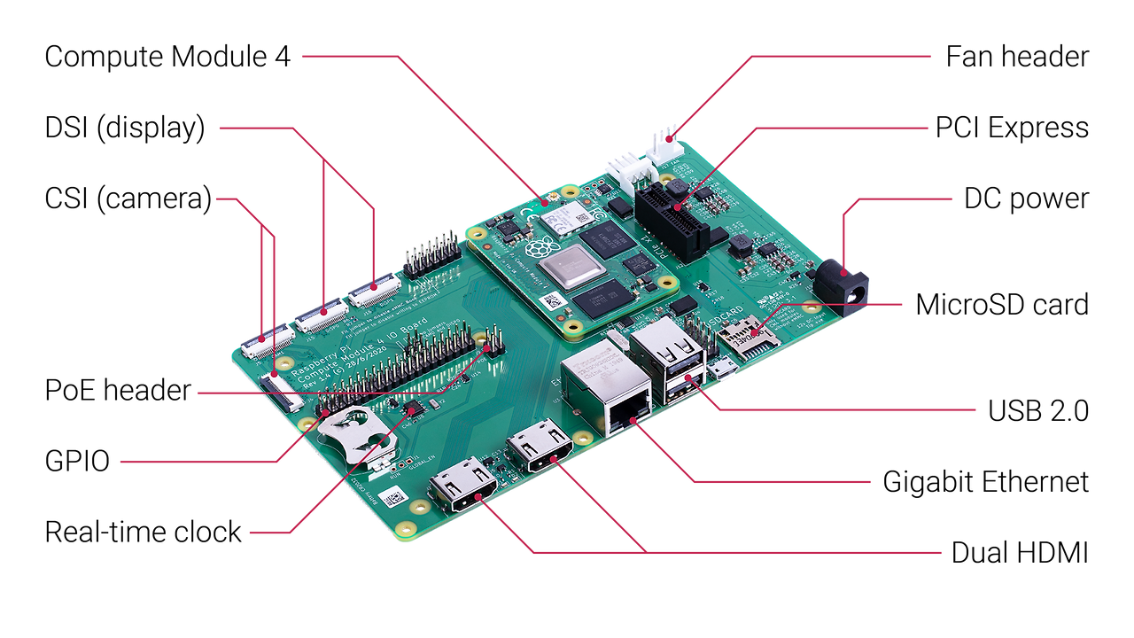 CM4 I/O BOARD