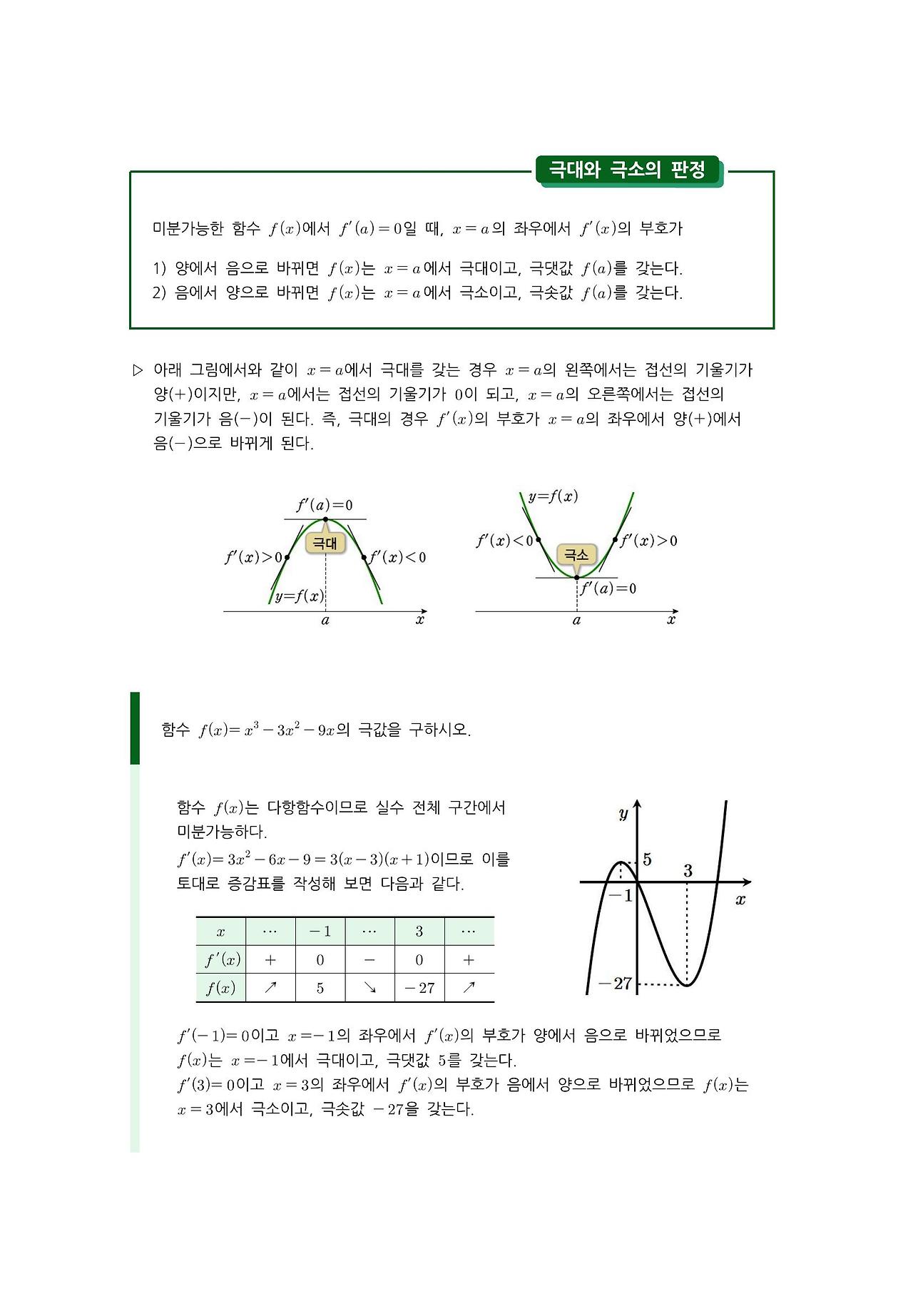 수학 개념 정리/공식 : 함수의 증가와 감소, 도함수를 이용한 함수의 증가/감소 판정, 함수의 극대와 극소, 극값과 미분계수 ...