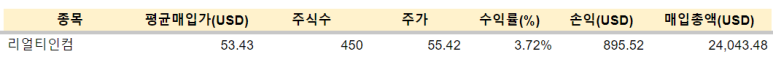 TMF 등 매수 / 1.25 8 ywAAAAAAQABAAACAUwAOw==