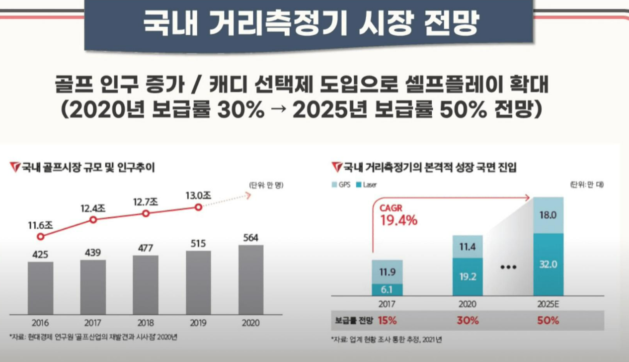브이씨 공모주 청약안내(2월 15일-16일) 5 ywAAAAAAQABAAACAUwAOw==