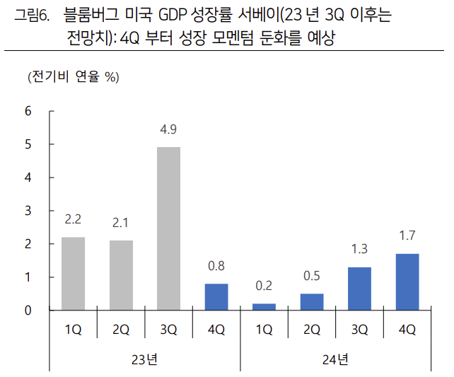 11월 첫째주(10/30~11/5) 투자 전략, FOMC 기준금리 결정 등 1 ywAAAAAAQABAAACAUwAOw==
