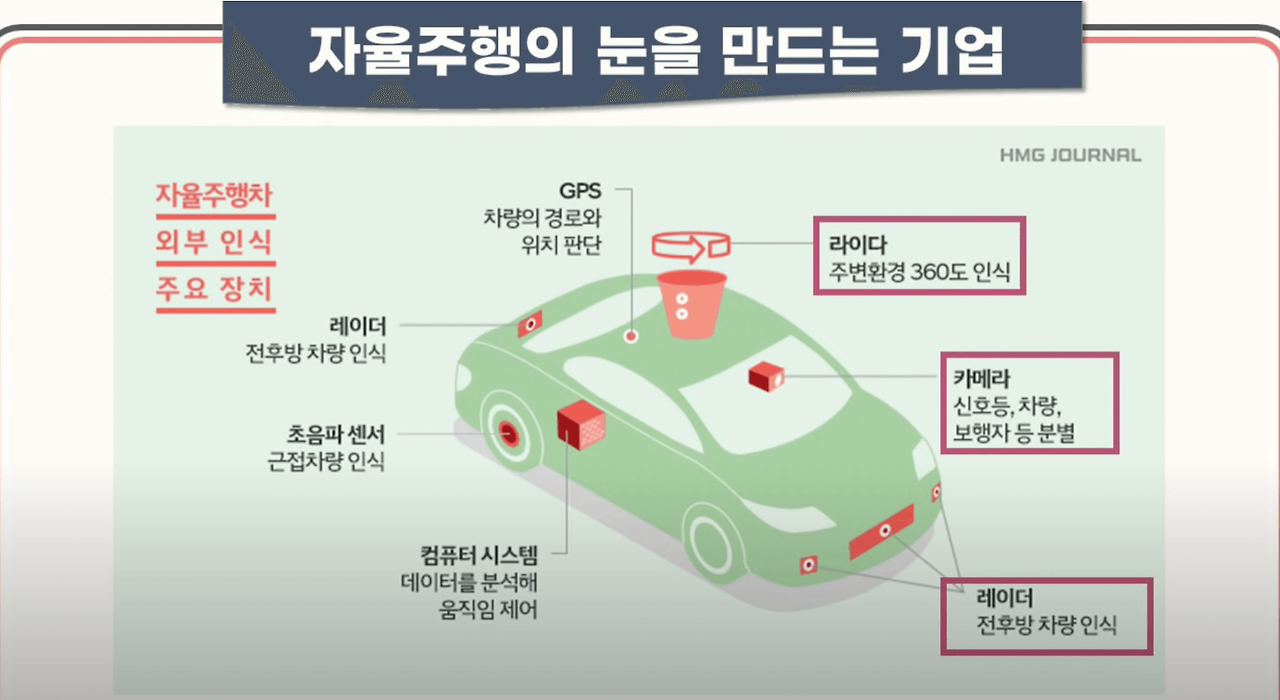 퓨런티어 공모 청약 안내(2월 14일-15일) 3 ywAAAAAAQABAAACAUwAOw==