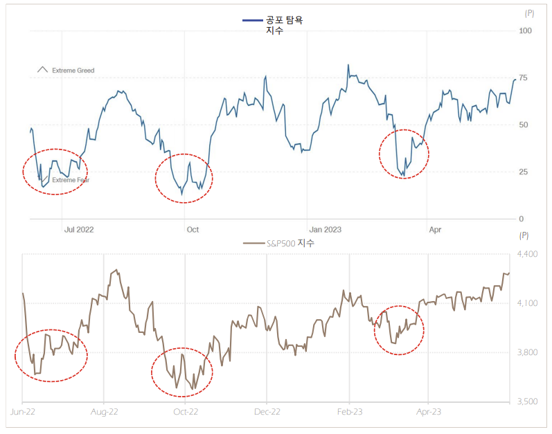 미국주식, 버크셔 해서웨이(BRK.A/B) 7 ywAAAAAAQABAAACAUwAOw==
