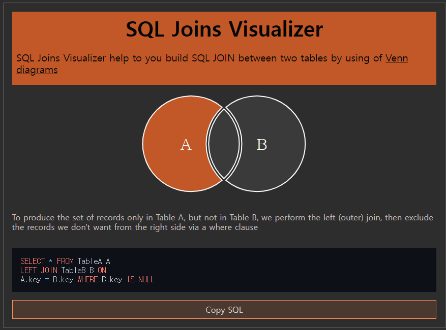 [MSSQL] JOIN정리 LEFT JOIN, INNER JOIN, RIGHT JOIN 정리 - devpark