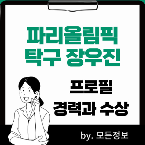 아로스 팝업