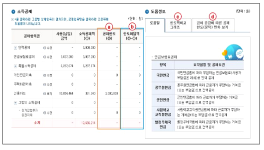 2024년 연말정산 환급금 조회 방법! 간단히 알아보기! 7 ywAAAAAAQABAAACAUwAOw==