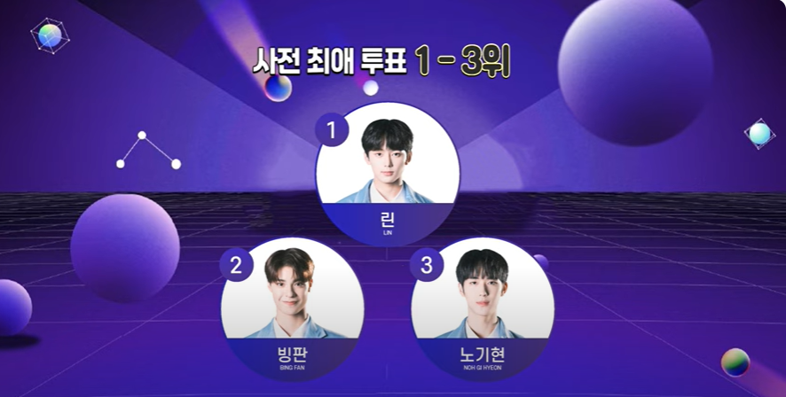 첫방 전에 35명이 뮤직뱅크 무대 오르는 오디션 프로그램 사전 투표 순위 공개. jpg | 인스티즈
