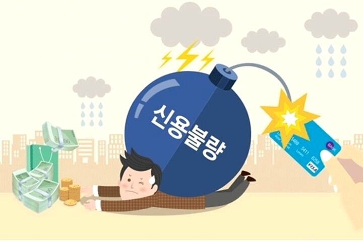 달라진 신용평가 신용등급제→ "개인신용점수제" 관리하기.. 3 ywAAAAAAQABAAACAUwAOw==