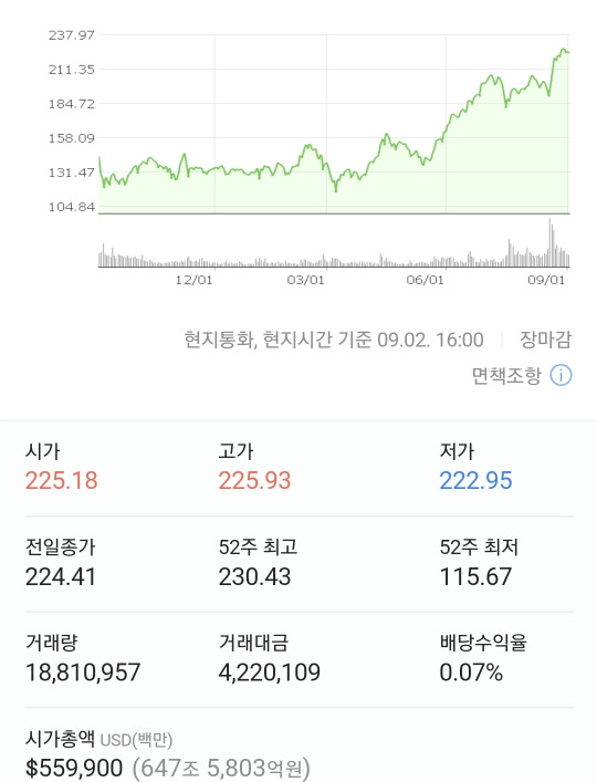 메타버스 경쟁력 보유기업 엔비디아 5 ywAAAAAAQABAAACAUwAOw==