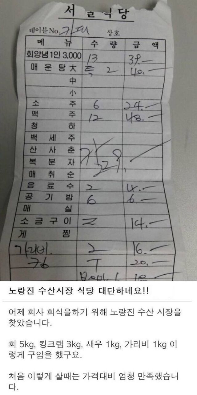 노량진 수산시장 레전드