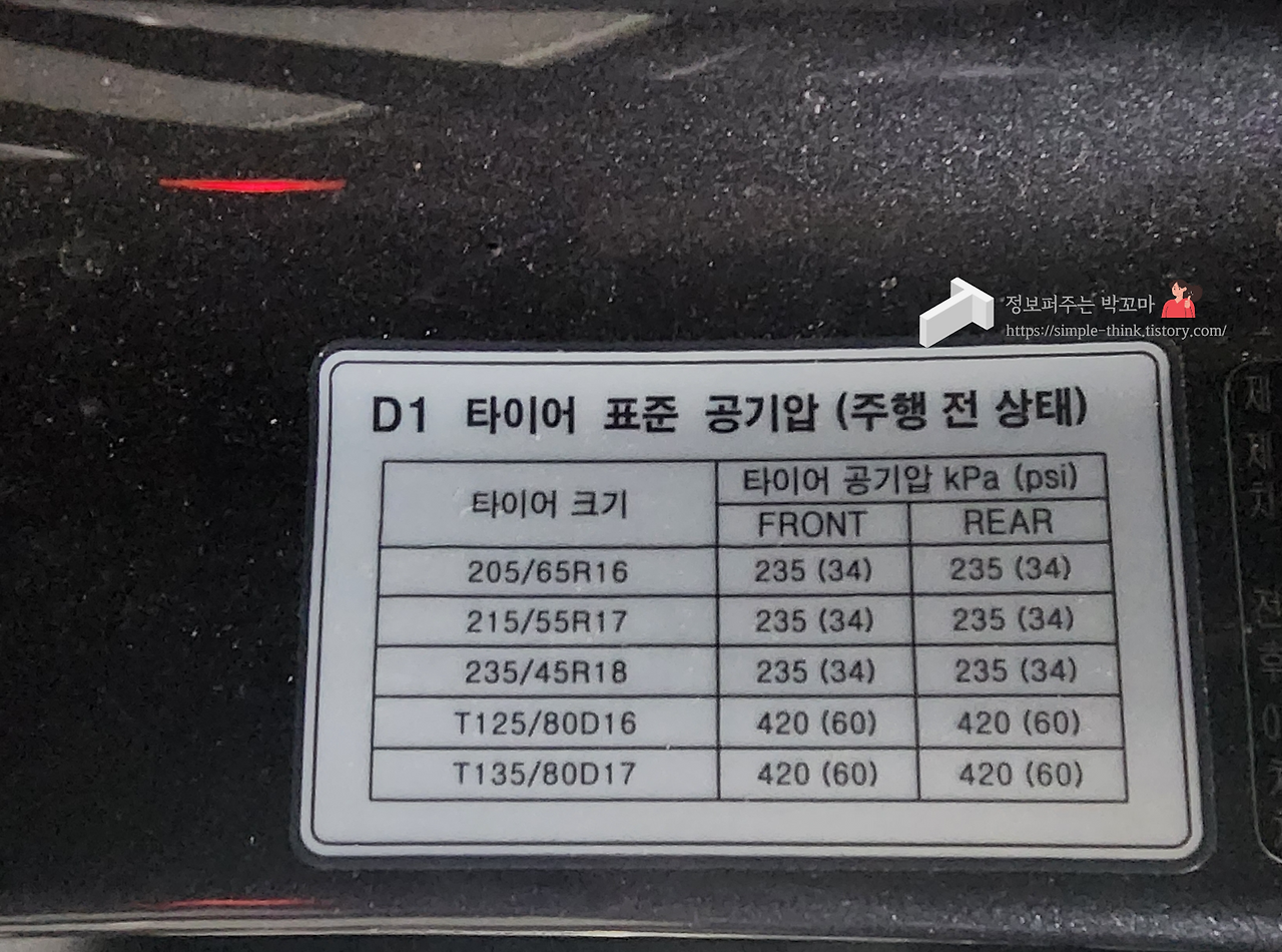 타이어 공기압 주입 방법과 겨울철 K5 적정 공기압 수치에 대해서 알아보자 8 K5 적정 타이어 공기압 수치