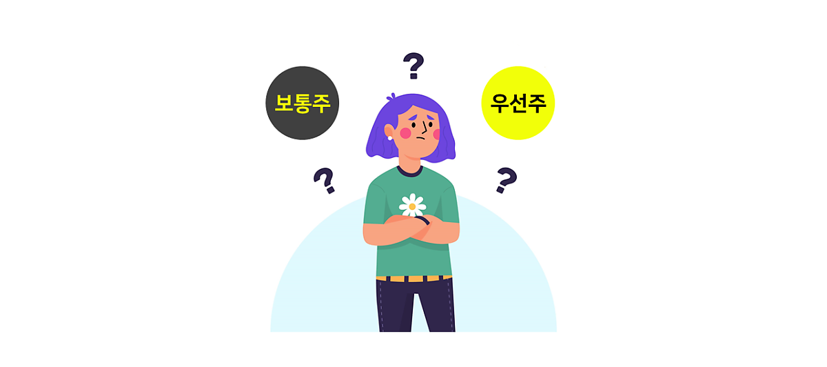 주린이를 위한 ‘배당주’의 모든 것! 이것만 읽으면 끝난다 (*●⁰ꈊ⁰●)ノ 5 ywAAAAAAQABAAACAUwAOw==
